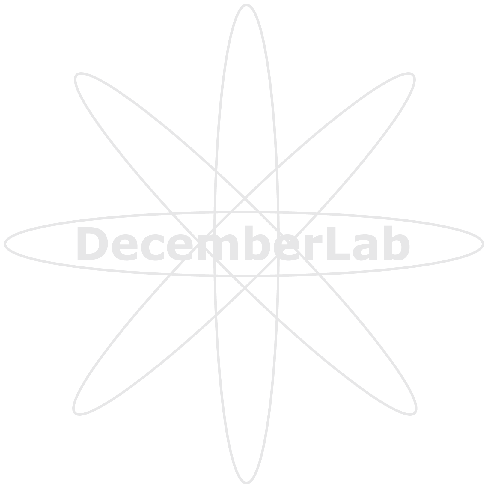 (c) Decemberlab.wordpress.com